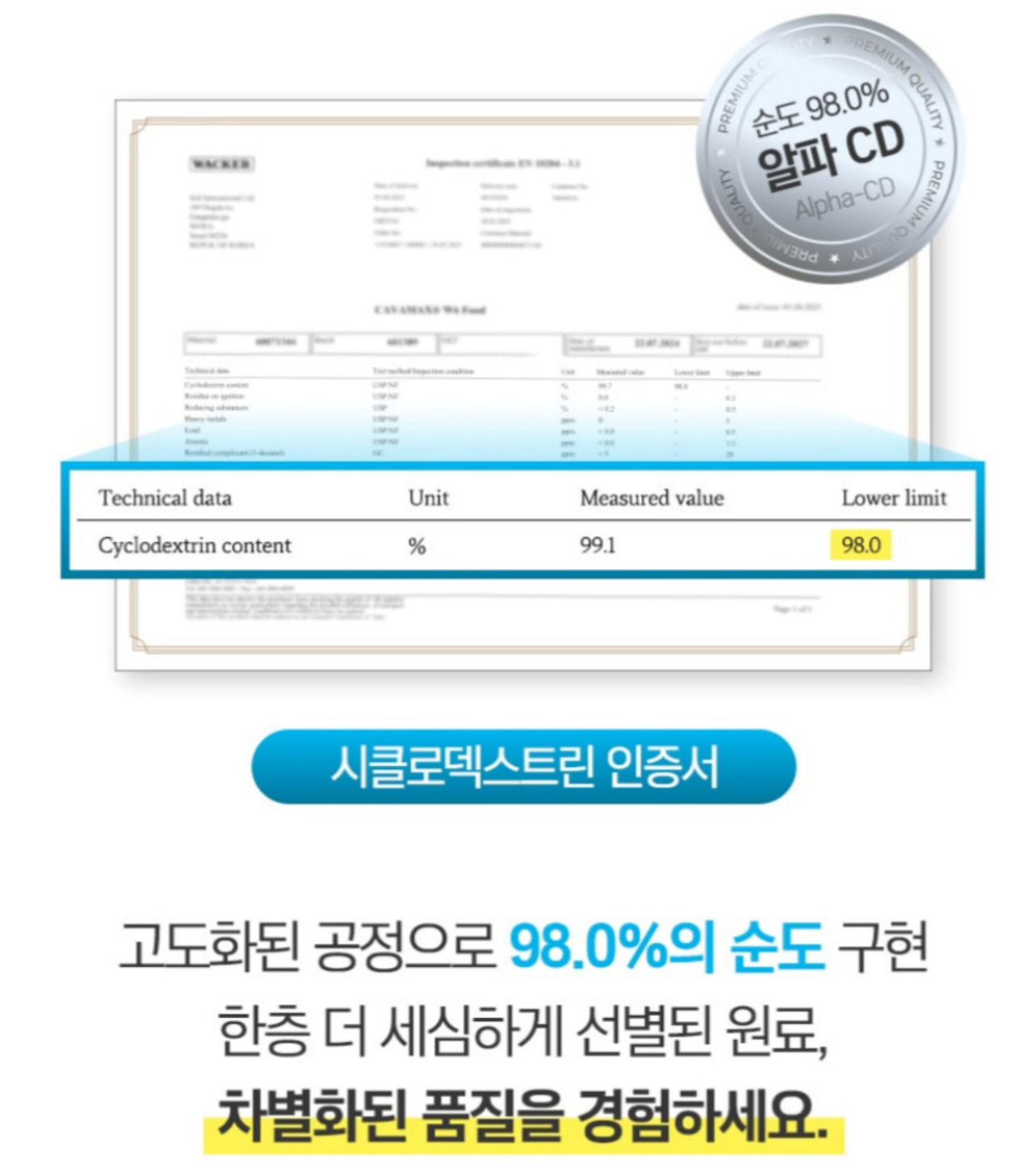 알파CD 알파시클로덱스트린 180정 알약 원데이 핏 알파 씨디 시디 제로 효능 고함량 - 상세 이미지 4
