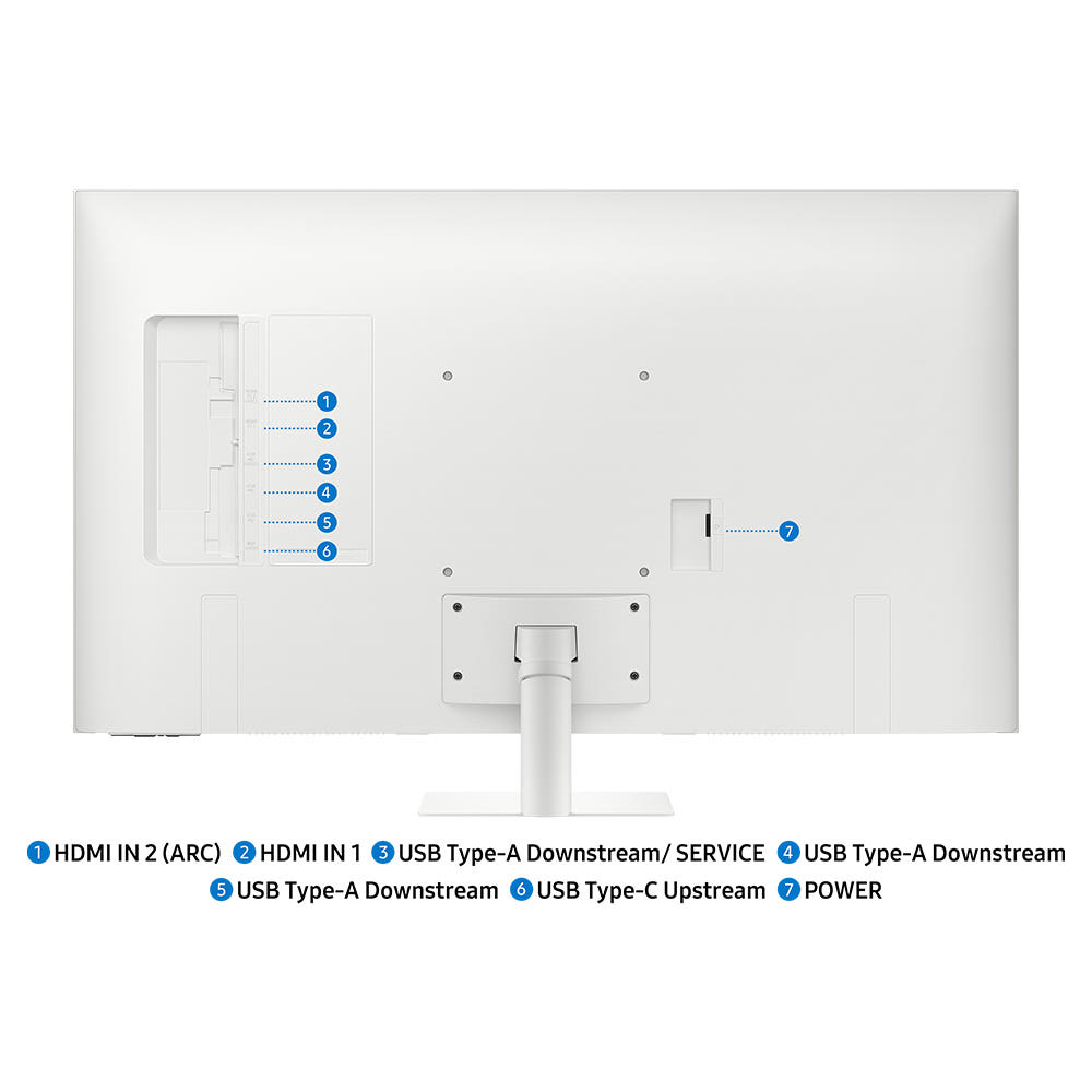 제품 연결 포트 구성