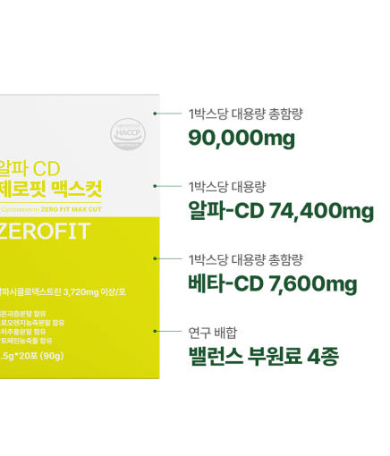 알파CD 제로핏 알파시디 프리미엄 시너지 배합 : 정성연구소