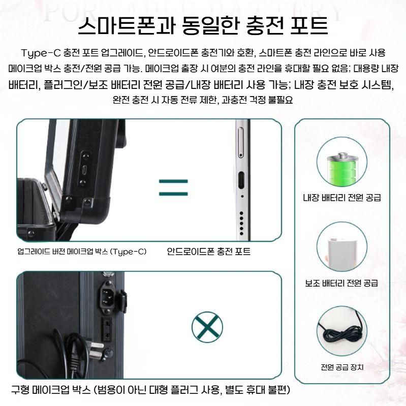 메이크업가방 신부화장 돌잔치 출장 전문가용 미용가방  20인치 2단 - 상세 이미지 5