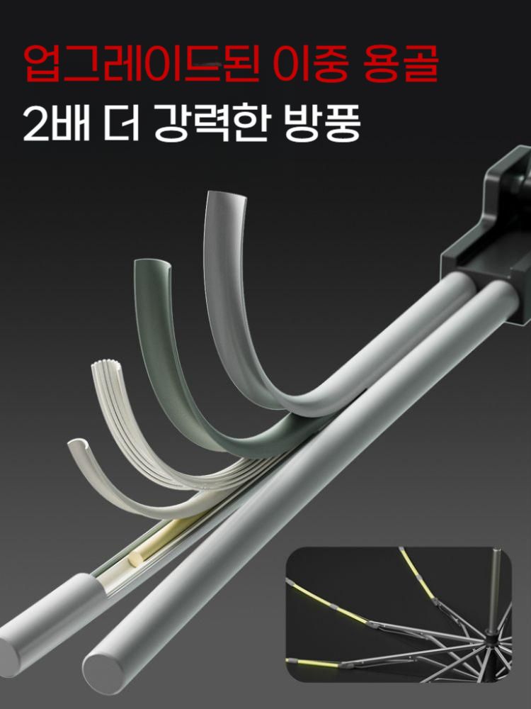 거꾸로 자동 빛반사 링 아이언맨 우산 방수 대형 폴딩 접이식 커버 - 상세 이미지 3