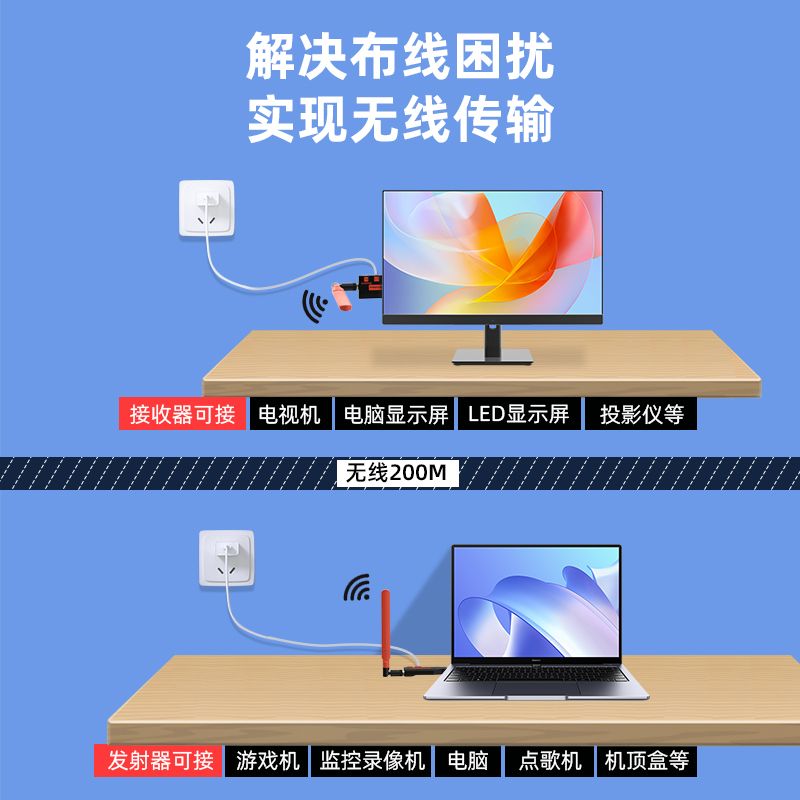 송수신기 무선 HDMI 송신기 일대다 분배기 50m 수신기 연결 이미지 6