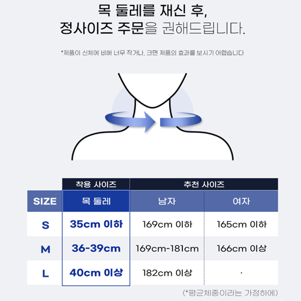 라인벨라 의료용 넥가드 목보호대 부목 고정 지지 목디스크 경추 거북목 일자목 화이트 - 상세 이미지 3