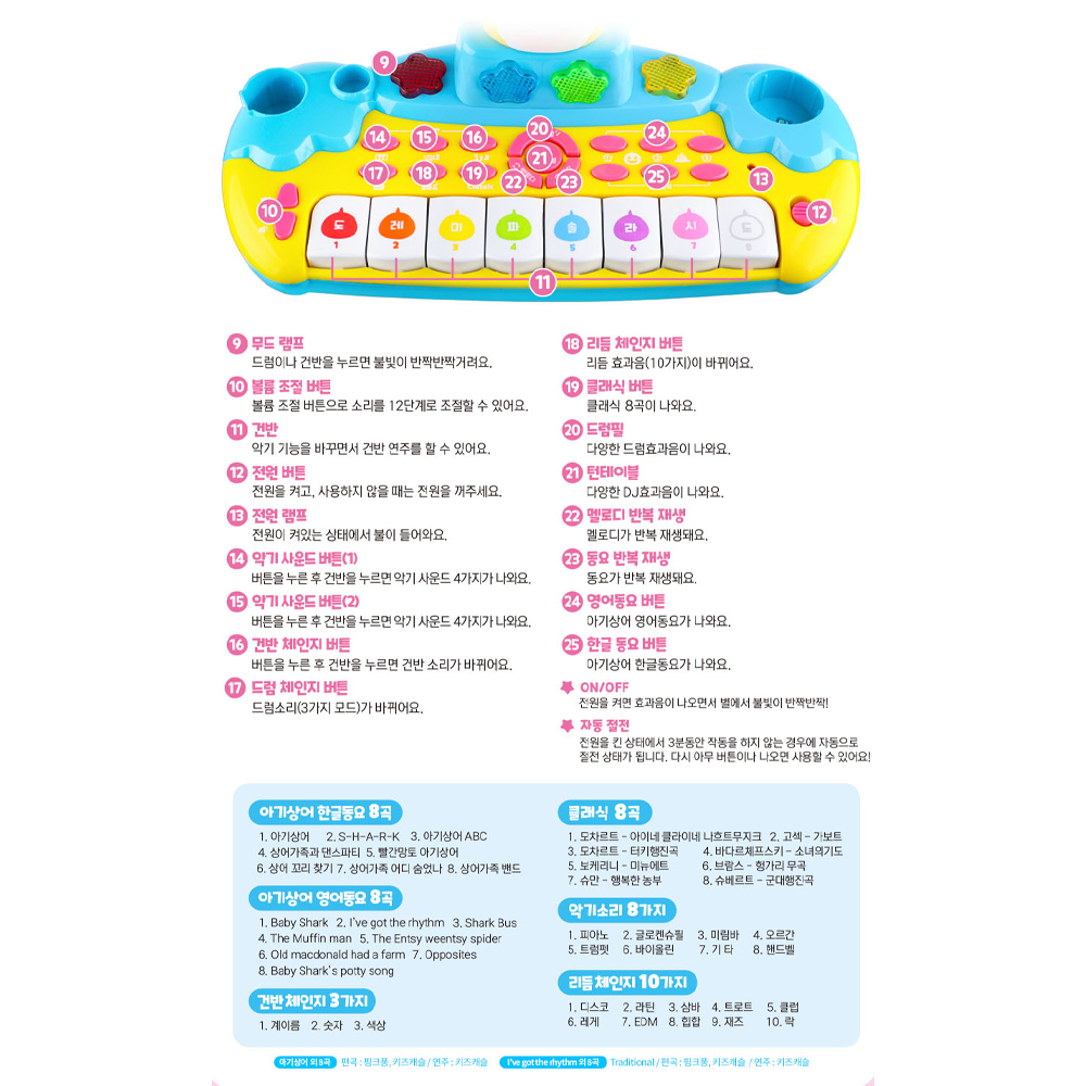 어린이 피아노 핑크퐁 아기상어 장난감 3세 4세 드럼 악기 이미지 6