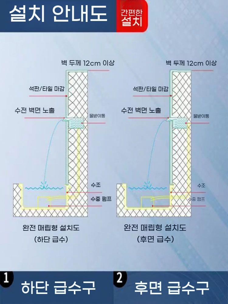 스테인리스 수영장 폭포 조경 분수대 정원 호텔 벽 분수 장식 - 상세 이미지 5