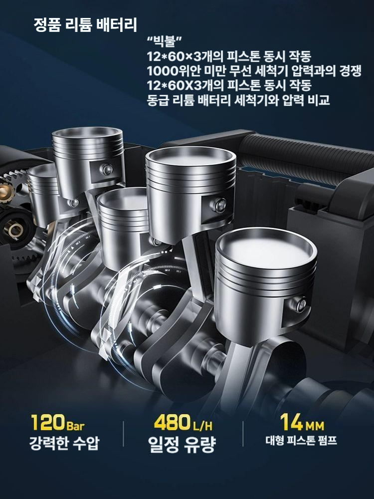 무선 고압 세차기 용품 충전식 차량용 다용도 고압세척기 블랙 A 이미지 7