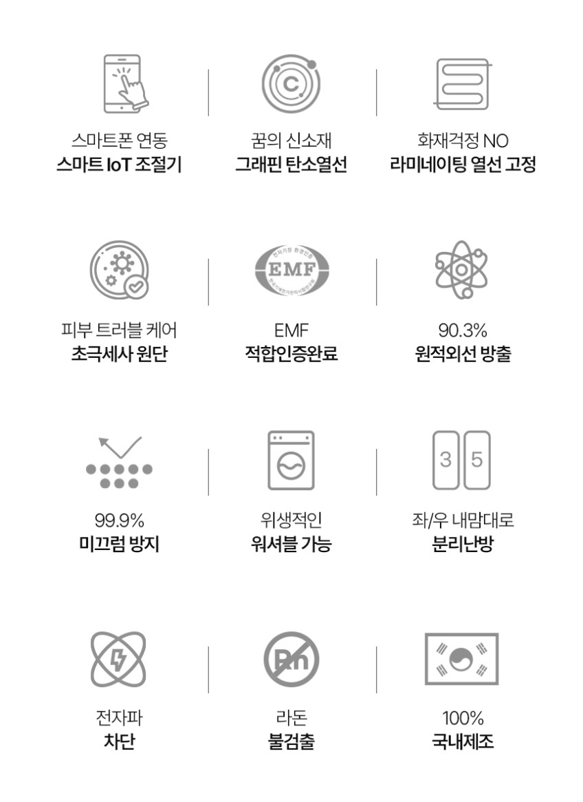 몽비오스 카본 탄소매트 전기매트 전자파없는 그래핀 온열매트 침대 전기장판 싱글 1인용 판매처 상세 정보 이미지 2