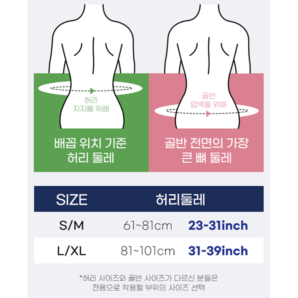 라인벨라 의료용 도르래 허리보호대 얇은 허리 복대 디스크 골반 흉곽 벨트 - 상세 이미지 5