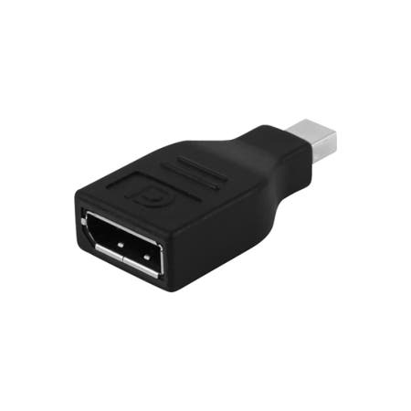 DP to MINI DP 젠더 NEXTLINK-2414DPC