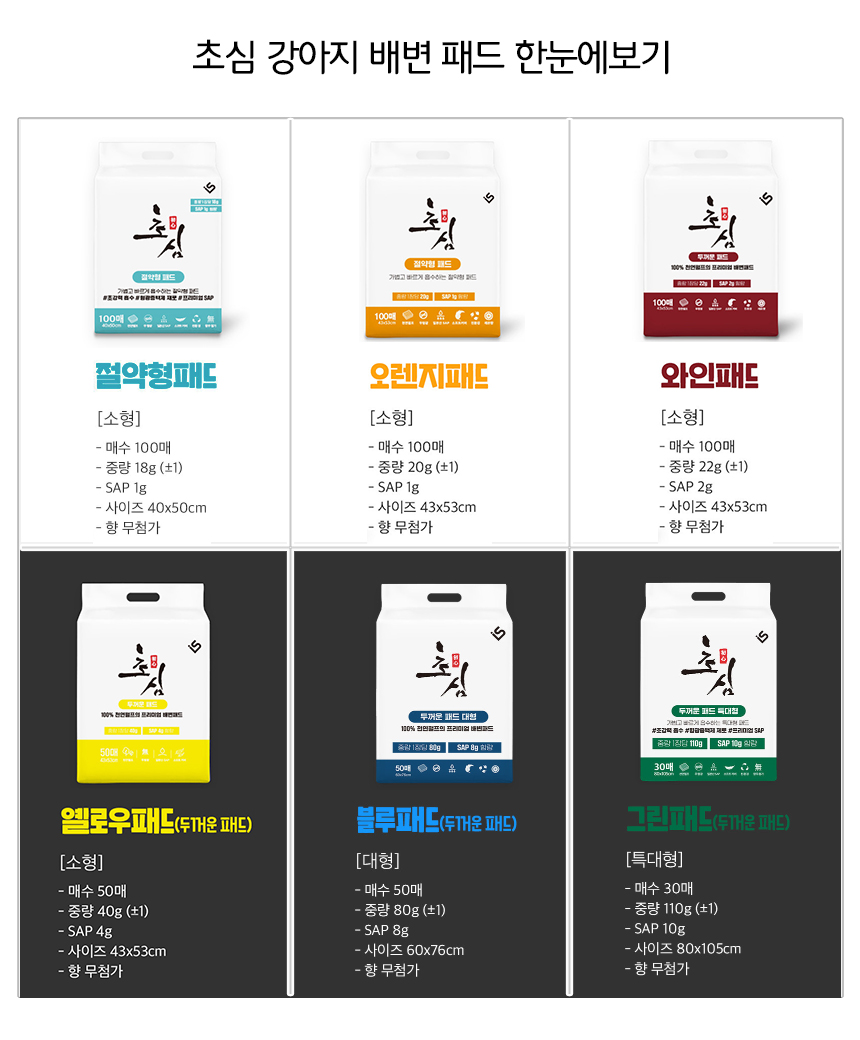 최고급형 두꺼운패드 초심 강아지 배변 패드 소변 애견 반려견 대형 80g 블루(60x76cm), 50매입, 1개