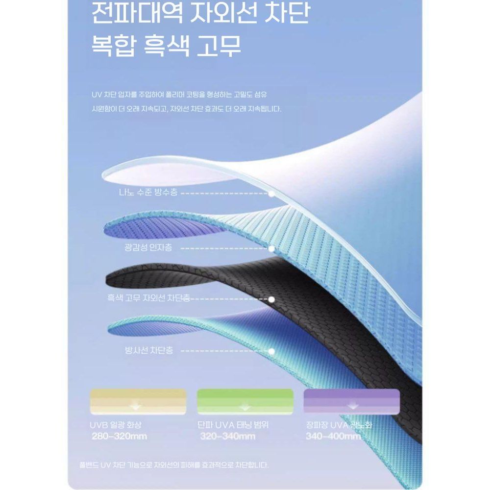 콜드 플라워 양산 UV 보호 더블 레이어 자외선 차단 미니 우산 이미지 7