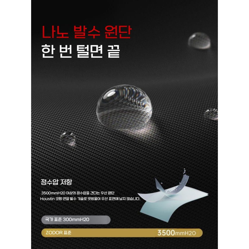 거꾸로 자동 빛반사 링 아이언맨 우산 방수 대형 폴딩 접이식 커버 - 상세 이미지 5