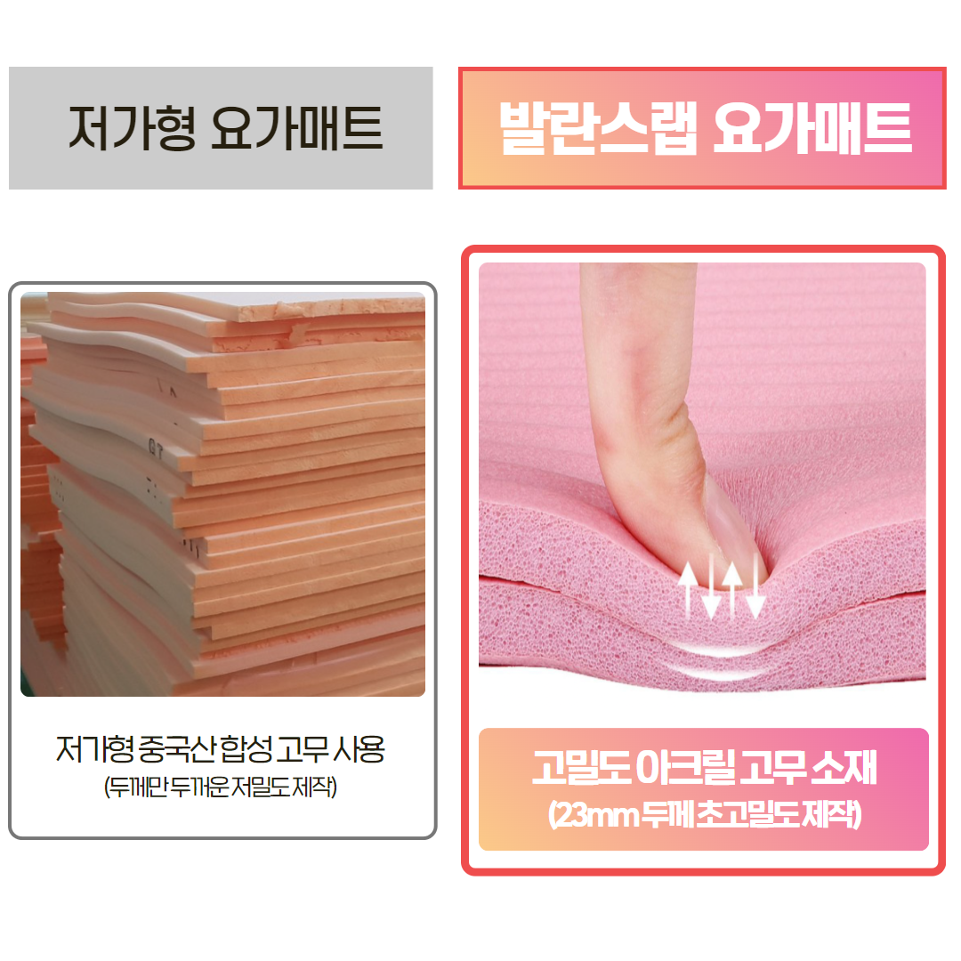 [와이드형] 요가매트 NBR 20mm 두꺼운 운동매트 - 상세 이미지 3