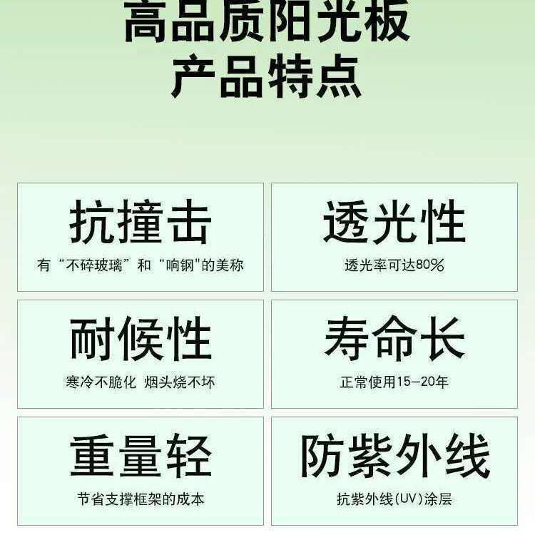 롤 FRP 렉산 넥산 처마 자재 투명 지붕 비막이 판넬 보드 방수 캐노피 - 상세 이미지 4