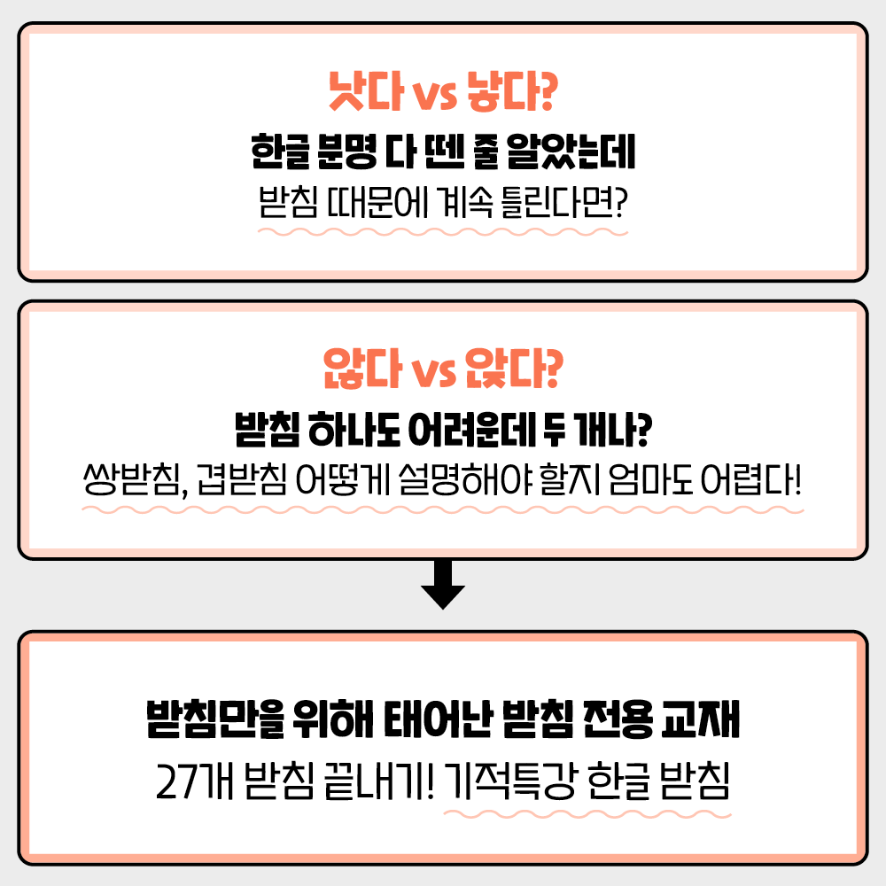 받아쓰기 만점 받는 기적특강 한글 받침 - 길벗스쿨, 맞춤법 상품 이미지