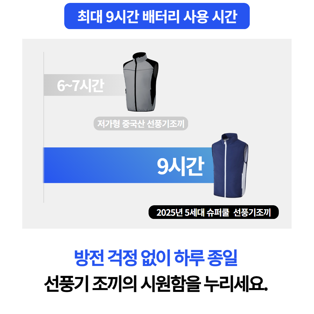 [5세대] 선풍기 아이스 등산 조끼 남성 여름 쿨조끼 - 상세 이미지 4