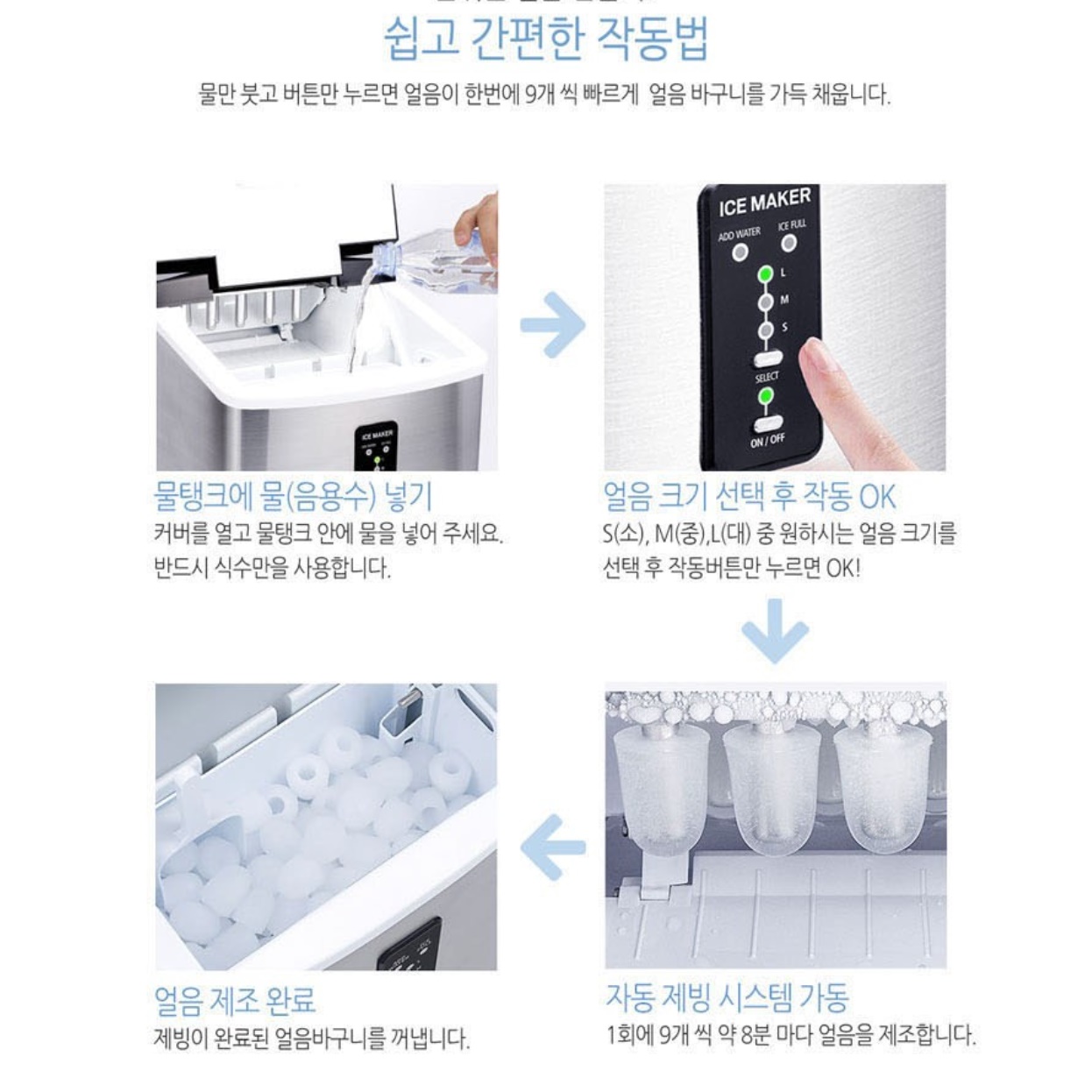 업소용 소형 제빙기 중형 제빙기 사무실용 제빙기 얼음 만드는 기계 - 상세 이미지 2