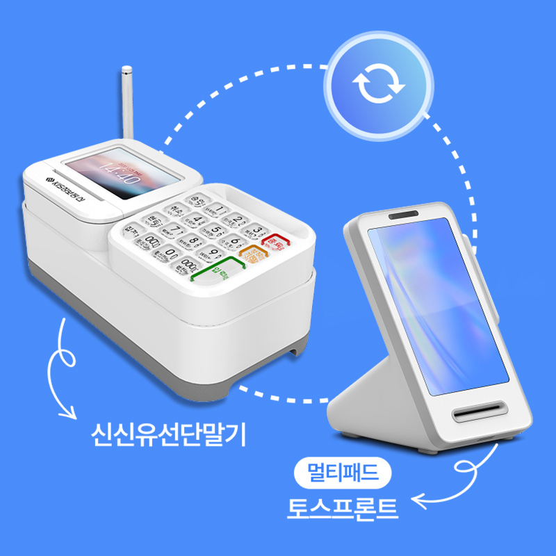 문화비 소득공제 카드단말기 문득문득 사업자 가맹 도서 공연 미술관 헬스장 결제 이미지 6