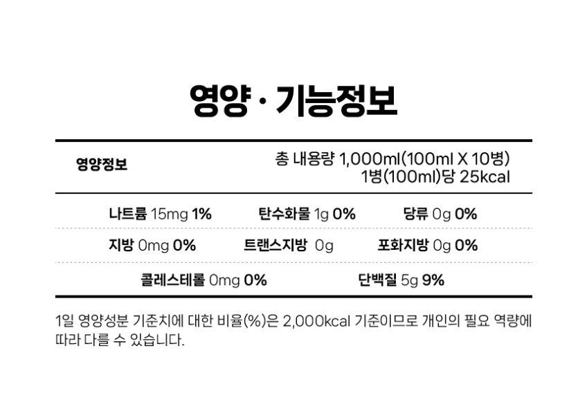 [메디카코리아] 주당의 비결