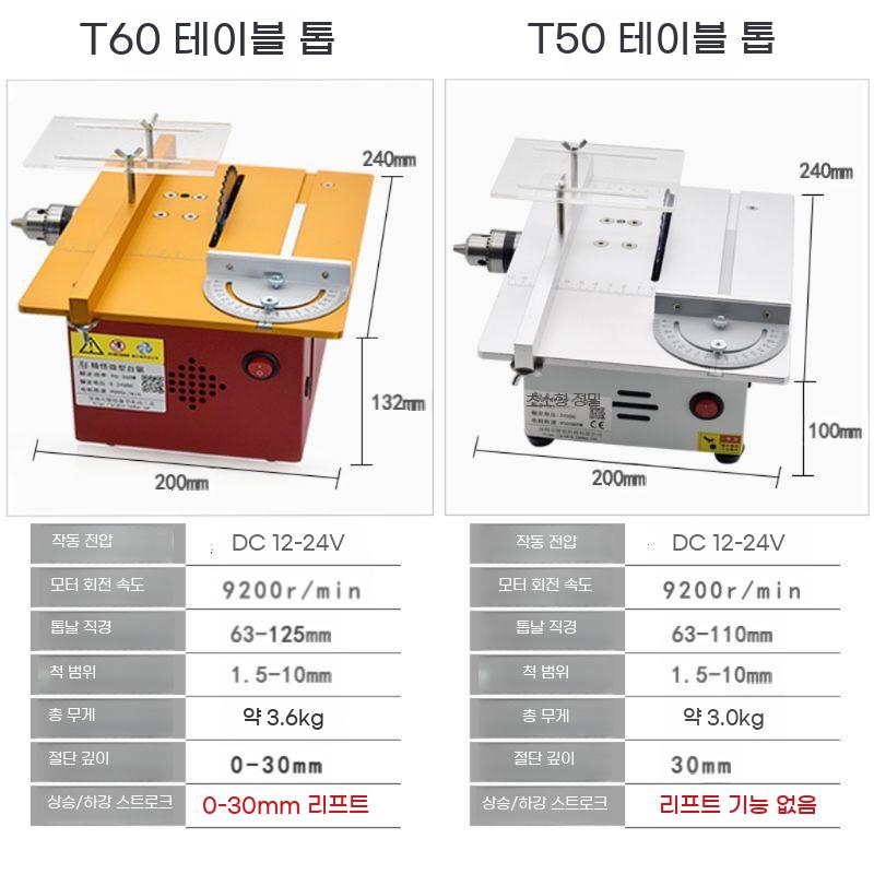 테이블쏘 목공 톱다이 탁상용 슬라이딩 소형 테이블 각도 절단기 쏘스탑 목재 재단 금속 기계 이미지 6