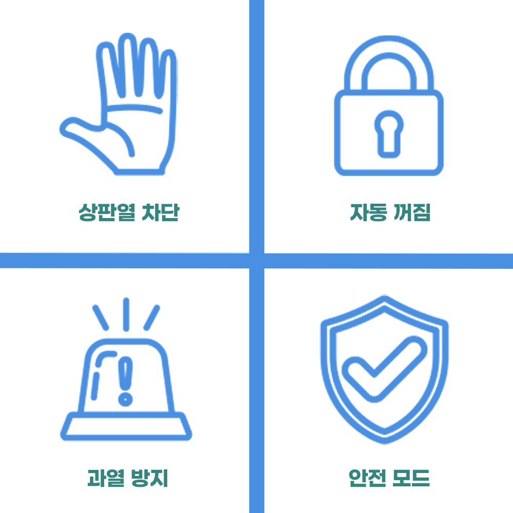 [화이트 최신상] 오쿠 프리미엄 2구 인덕션 OCC-IH2100W 화이트