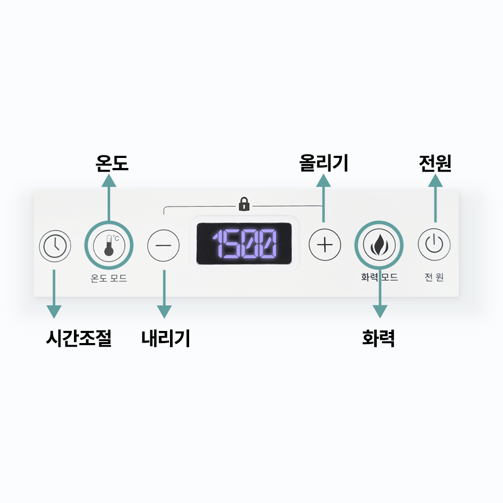 [화이트 최신상] 오쿠 프리미엄 2구 인덕션 OCC-IH2100W 화이트