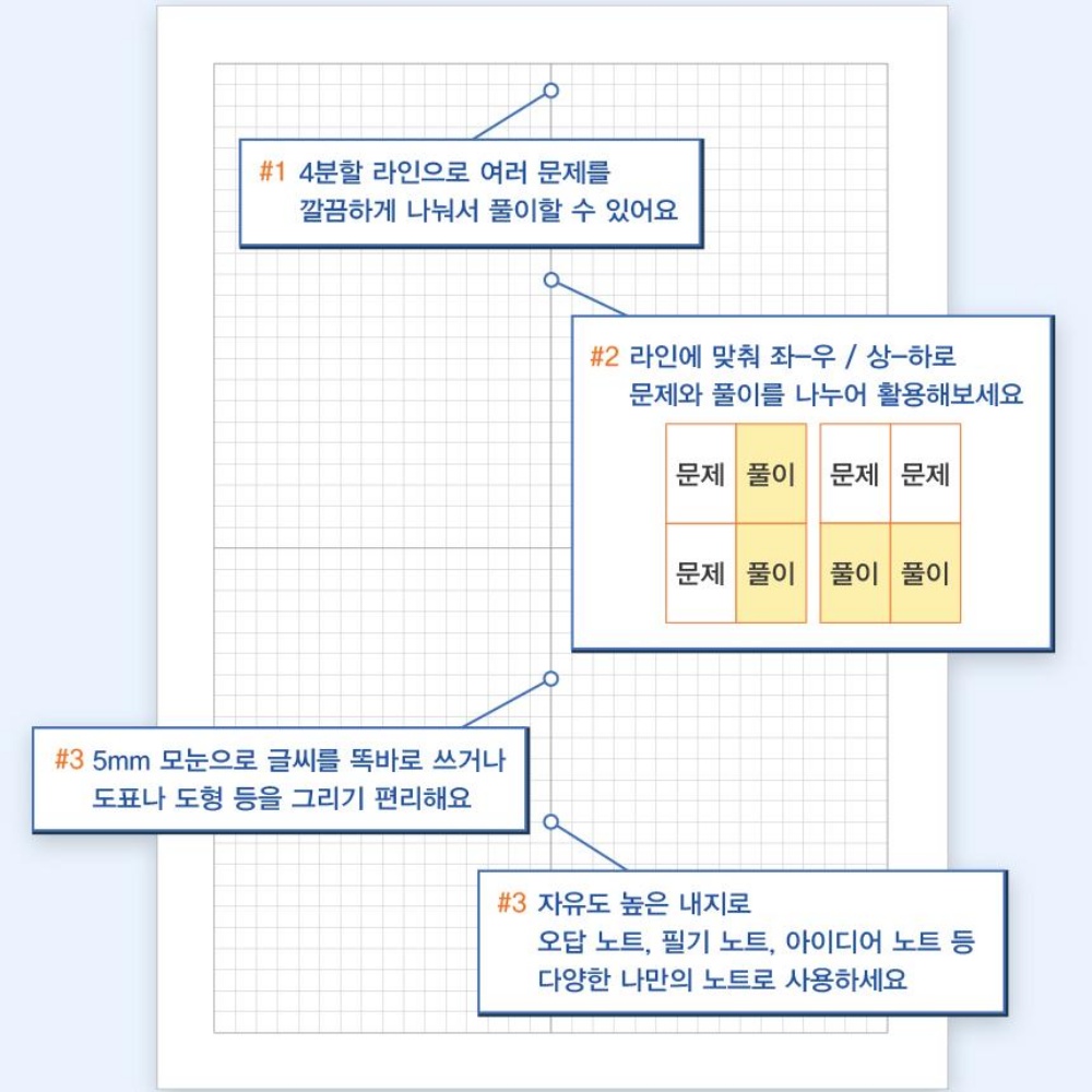 수학노트4분할 오답노트 초등 연습장 공책 풀이 이미지 6
