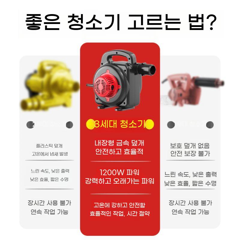목공 가정용 집진기 낙엽 먼지 송풍기 집진설비 분진 청소 - 상세 이미지 4