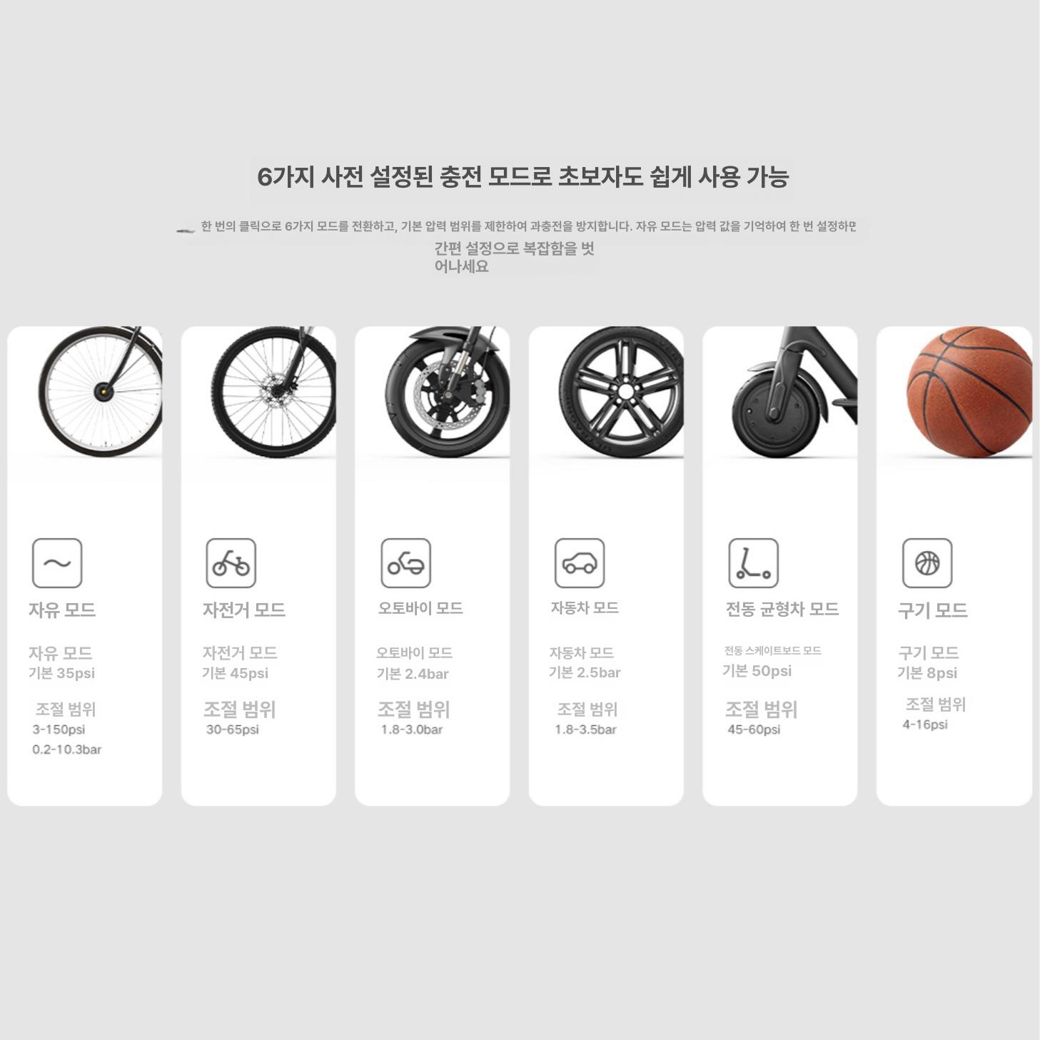 샤오미 휴대용 전동 에어펌프 자전거 자동차 공기주입기 3세대 에어펌프 2 - 상세 이미지 3