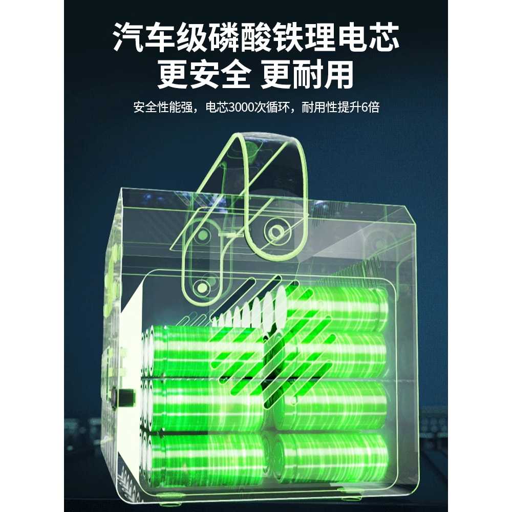 캠핑 파워뱅크 차박 휴대용 야외 용 전원 자동차 공급 장치 200W - 상세 이미지 5