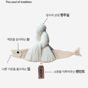 [2월 한정가][소원각인]액막이명태 자석 현관 명태 차량용 북어 월넛운수... 솔직 후기 | 실제 배치 사진 포함 - 상품 이미지 3