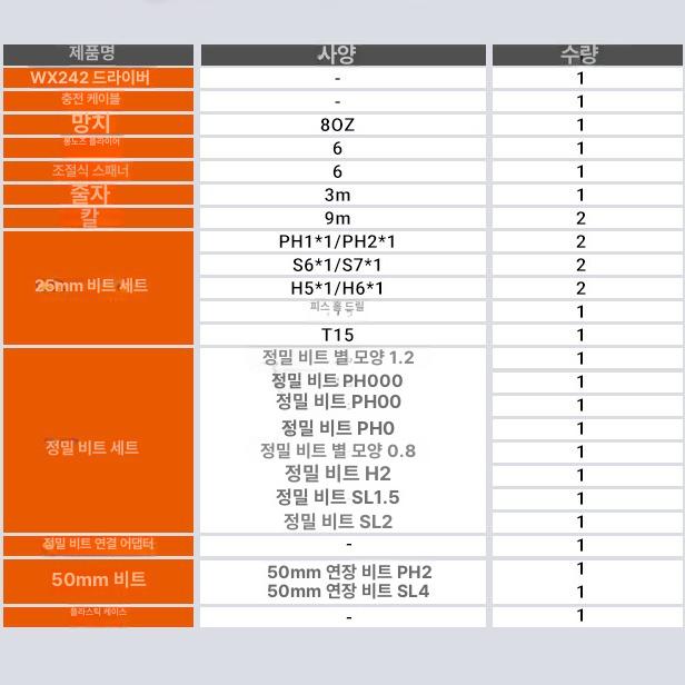 소형 전동 드라이버 충전 스크류 미니 다기능 자동 WX242 - 상세 이미지 5