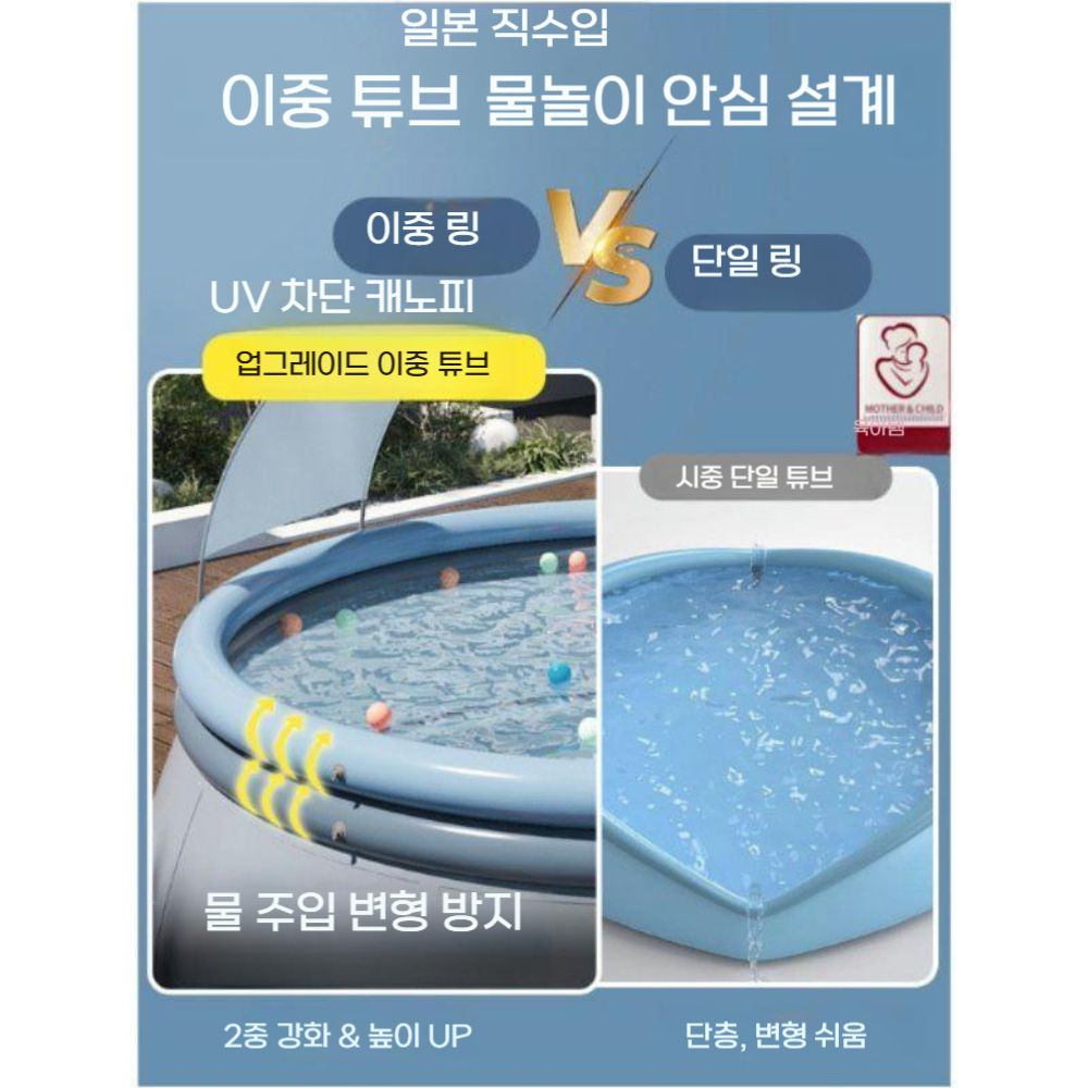 원터치 햇빛 차단 캐노피 에어 대형 원형 수영장 풀장 3m 풀파티 - 상세 이미지 3