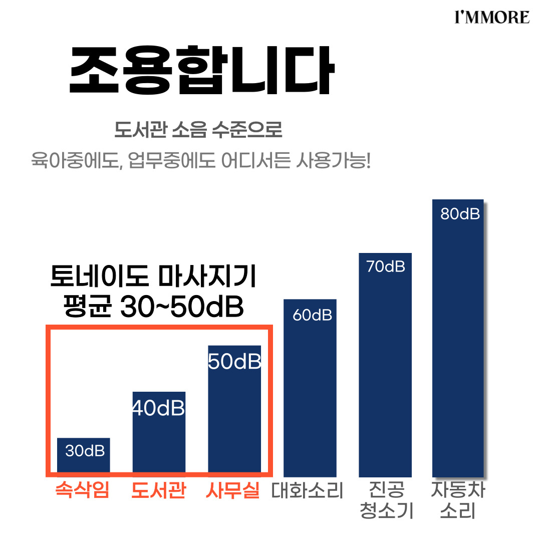 무선 마사지건 마사지건 추천 토네이도 미니 승모근 관리 마사지건 리뷰