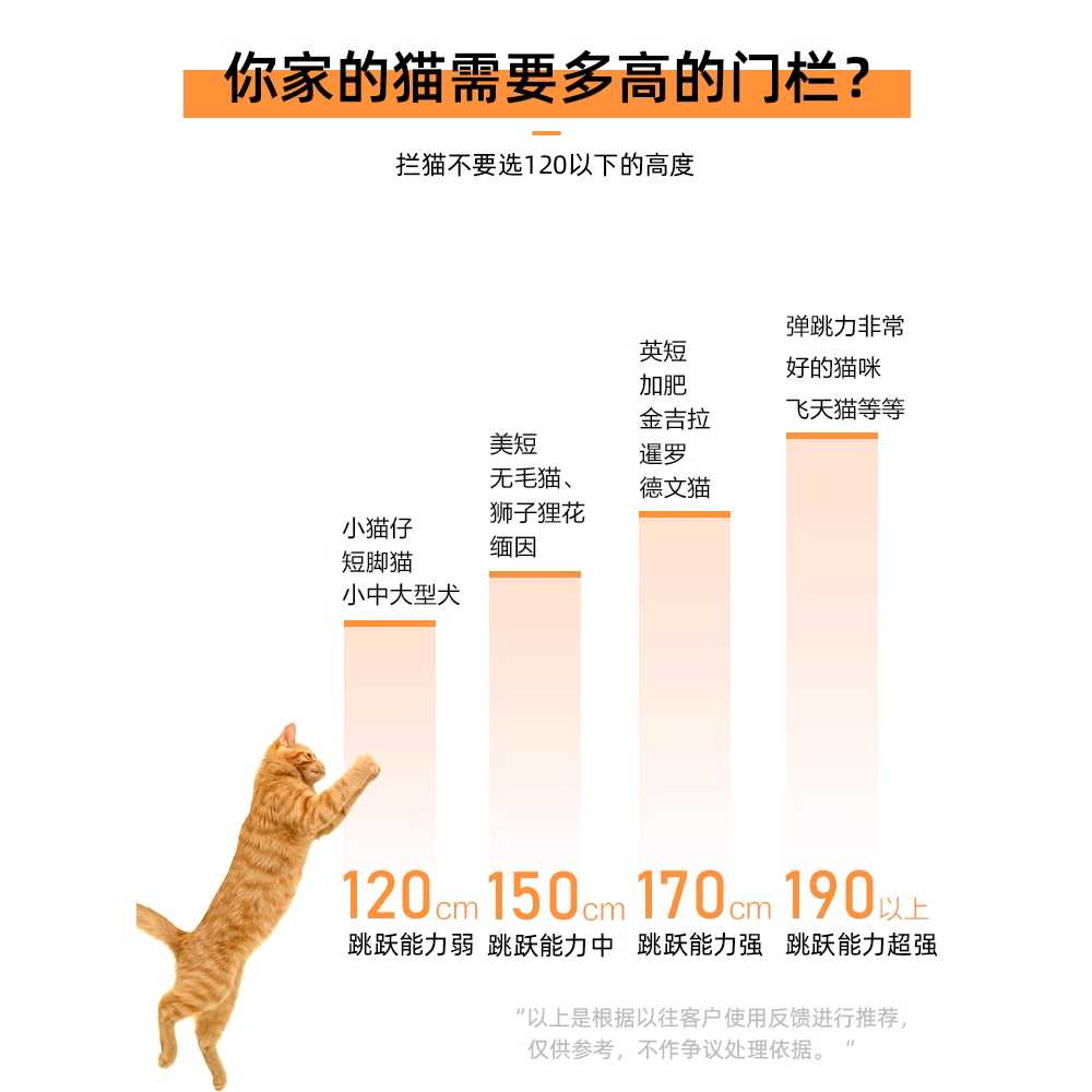고양이 출입 방지용 방묘문 잠금 애견 애묘 출입문 높이 80cm/폭 67-70cm 도어 - 상세 이미지 4