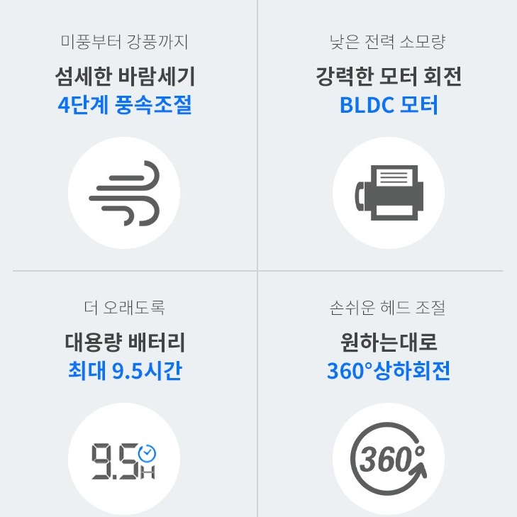 벽걸이용 미니 선풍기 화장실 작은 벽걸이 선풍기 욕실 무선 선풍기 - 상세 이미지 4