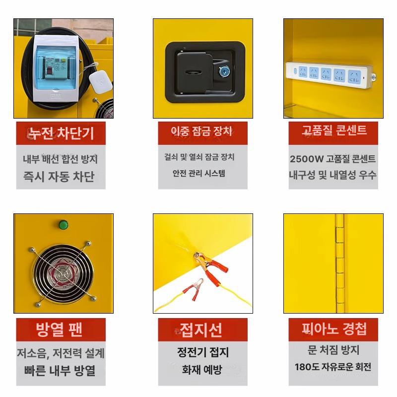 산업안전 방폭 22갤런 위험물 인화성물질 보관함 캐비닛 22갤런 - 상세 이미지 4