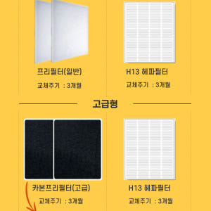 [호환]에어스윗 경동나비엔 ENV-300E 전열교환기필터 헤파 고급프리 ... 개봉기 | 실사용 후기 - 상품 이미지 3