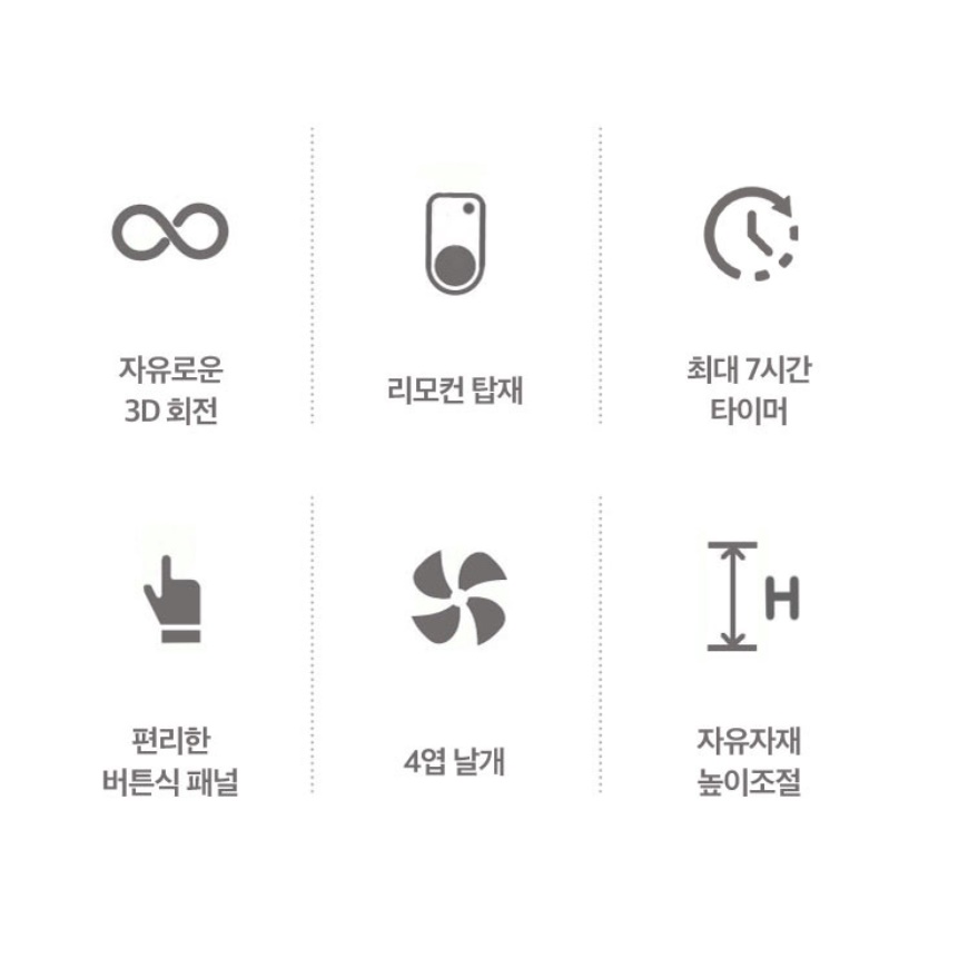 가정용 서큘레이터 자동 회전 서큘레이터 유선 서큘레이터 주방 써큘레이터 선풍기