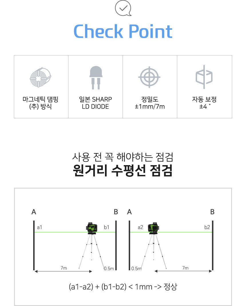 신콘 4D 그린 레이저 레벨기 P5000Ⅱ - 상세 이미지 4