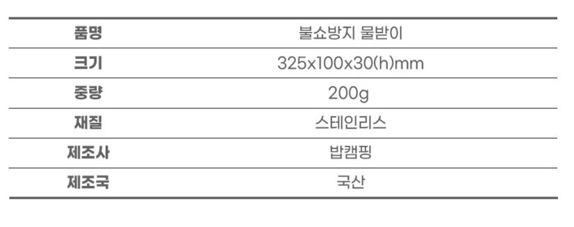 불쇼방지 물받이 트레이 스텐 기름받이 숯불 엑스그릴 밥그릴 화로 호환
