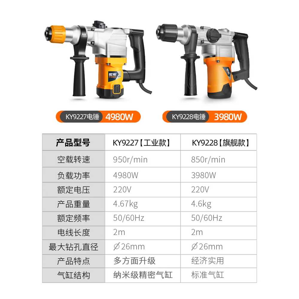 해머드릴 전기 로터리 충격 앙카드릴 로타리 드라이버 3980W - 상세 이미지 4
