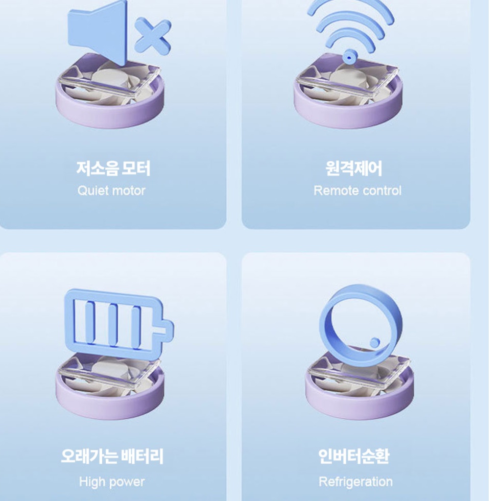 벽걸이 소형 선풍기 리모컨 미니 벽 선풍기 주방 선풍기 서큘레이터 - 상세 이미지 3