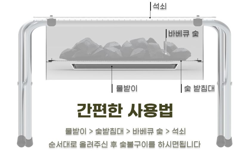 불쇼방지 물받이 트레이 스텐 기름받이 숯불 엑스그릴 밥그릴 화로 호환