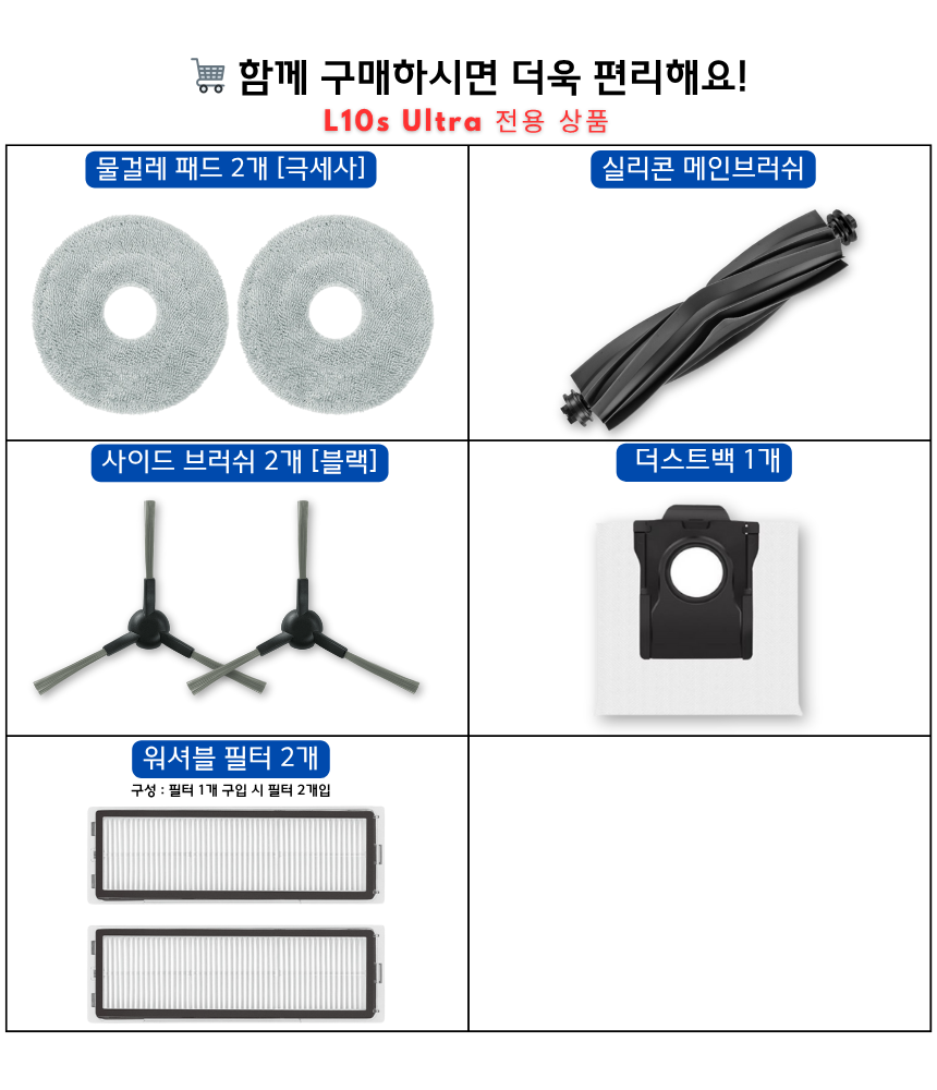[호환] 드리미 L10s Ultra 소모품 필터 2EA 이미지 2