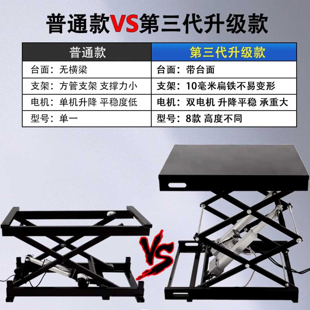 전기 리프팅 작업대 원격제어 플랫폼 상승 브래킷 80kg 단일 1단 - 상세 이미지 3