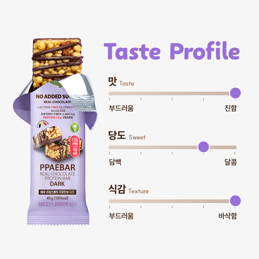 저당 단백질바 빼바 리얼초콜릿 프로틴바 사무실간식 파티팩, 10개입, 1개