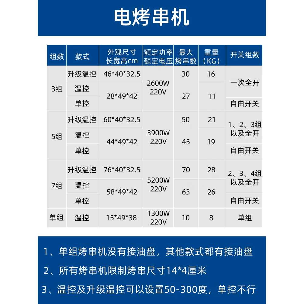 업소용 꼬치 초벌기 무연 바베큐 양고기 전기 서랍 오븐 5개 - 상세 이미지 3