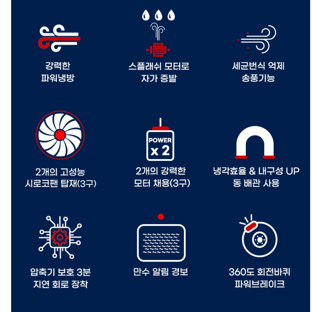 신일 냉풍기 1구 식당 주방 냉풍기 야외 냉풍기 이동식 냉방기 - 상세 이미지 4