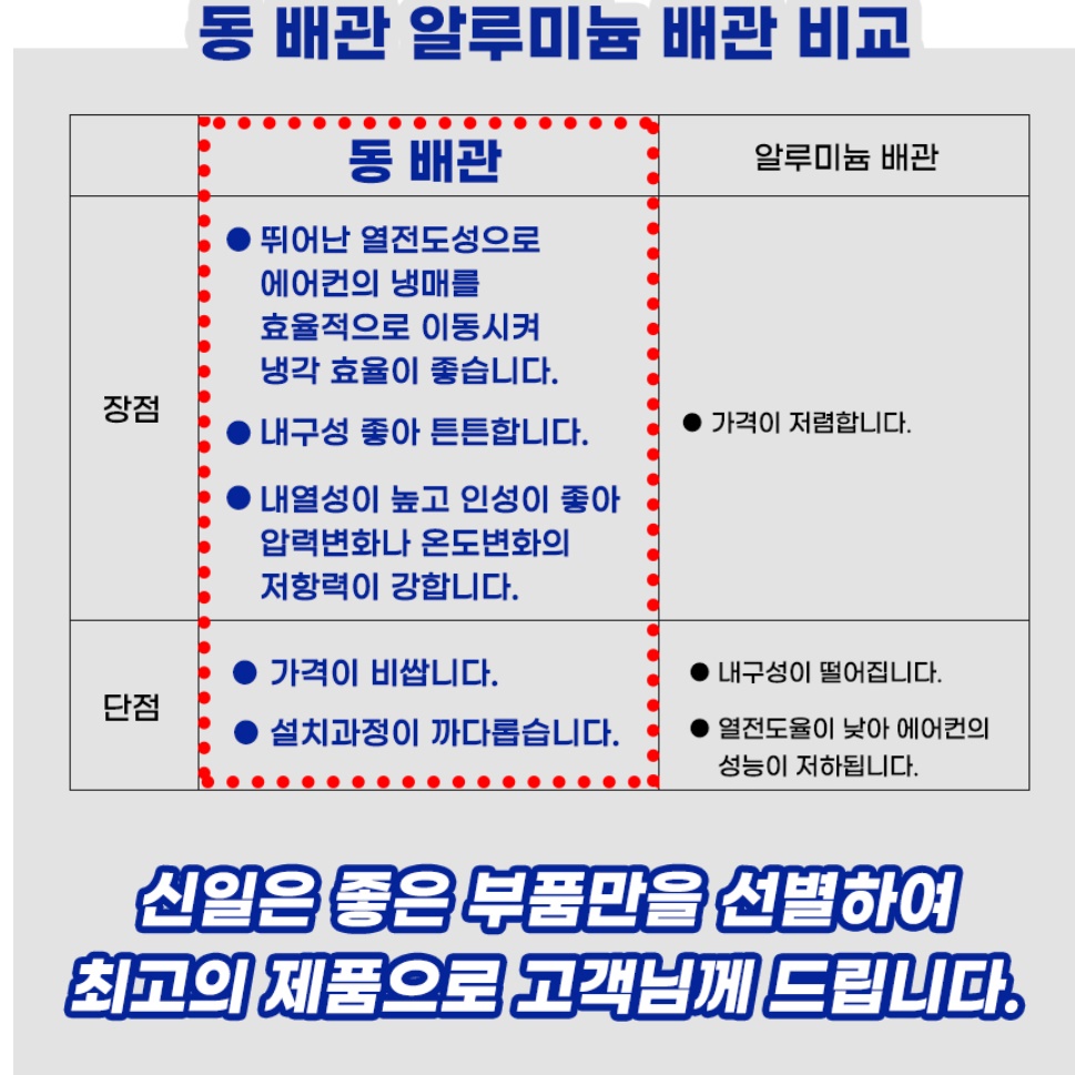 신일 냉풍기 1구 식당 주방 냉풍기 야외 냉풍기 이동식 냉방기 - 상세 이미지 2
